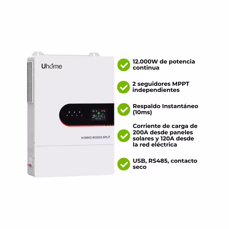 Producto 405 - Vista principal